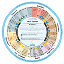 James Starterset Tapijt & Meubelstof - Van Heugten Tapijttegels B.V.