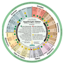 James Starterset Tapijt & Meubelstof - Van Heugten Tapijttegels B.V.