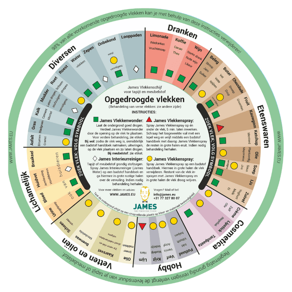James Starterset Tapijt & Meubelstof - Van Heugten Tapijttegels B.V.